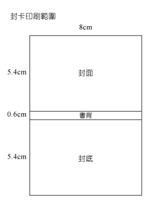 印刷範圍
